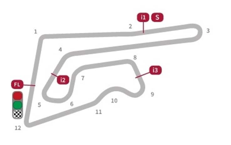 Il layout della pista di Buriram