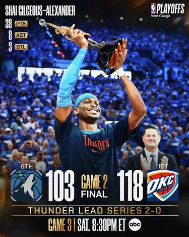 OKLAHOMA CITY THUNDER-MINNESOTA TIMBERWOLVES G2 118-103 (SERIE 2-0)