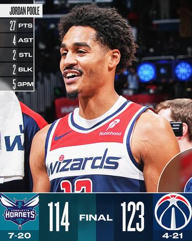 WASHINGTON WIZARDS-CHARLOTTE HORNETS 123-114