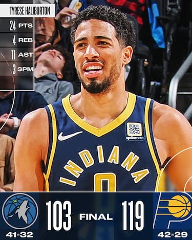 INDIANA PACERS-MINNESOTA TIMBERWOLVES 119-103