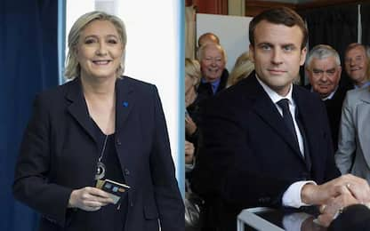 Elezioni Francia, sarà ballottaggio Le Pen-Macron