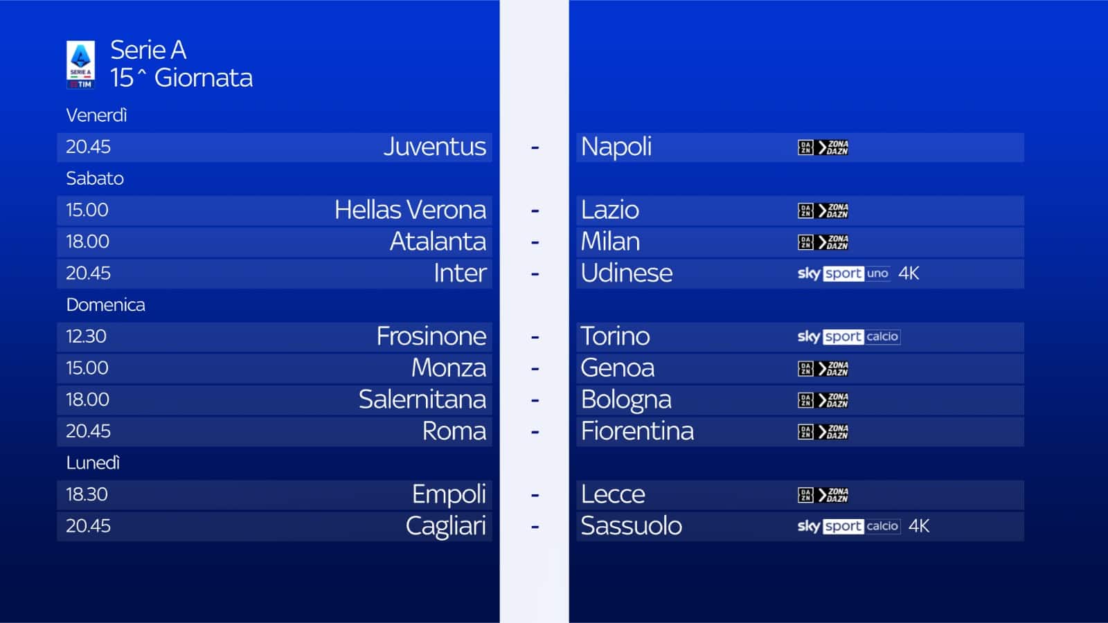Serie A, 15^ giornata