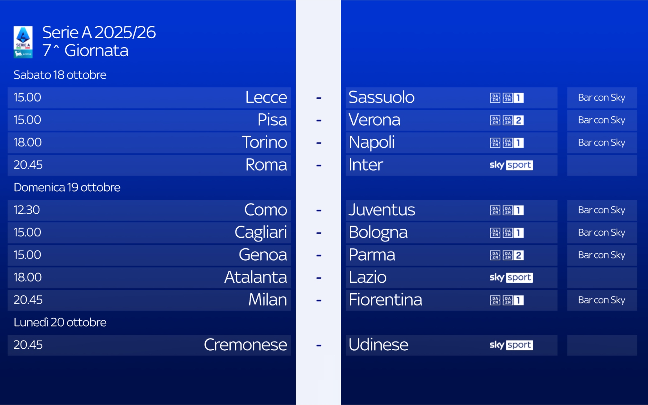 7 giornata serie a 2025