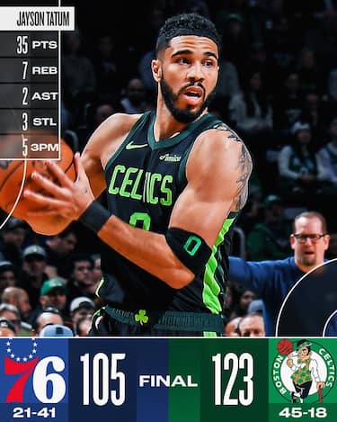 BOSTON CELTICS-PHILADELPHIA 76ERS 123-105