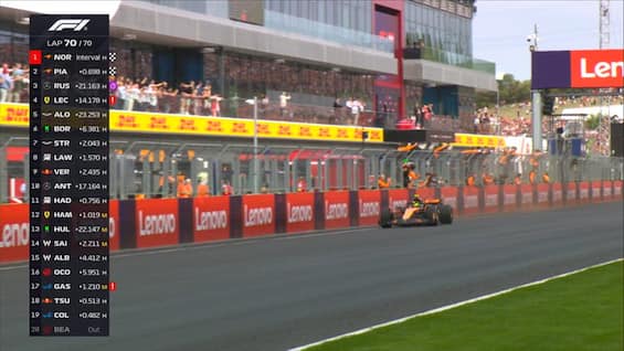 ノリスはピアストリに抵抗します：ハンガリーGP 2025の最後のラップ。ビデオ