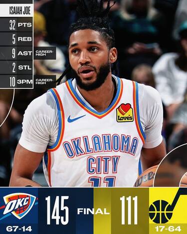 UTAH JAZZ-OKLAHOMA CITY THUNDER 111-145
