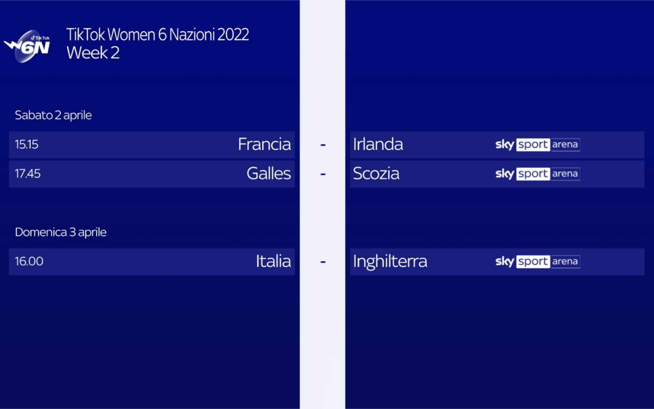 Sei Nazioni femminile 2022 week 2