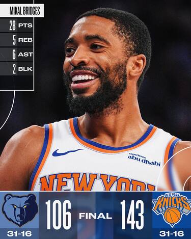 NEW YORK KNICKS-MEMPHIS GRIZZLIES 143-106