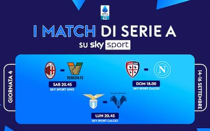 Il calendario della 4^ giornata di Serie A