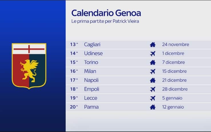 Il calendario del Genoa