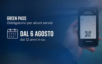 Green pass