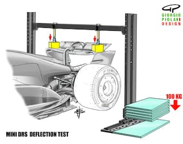Test dei componenti vengono effettuati regolarmente.
