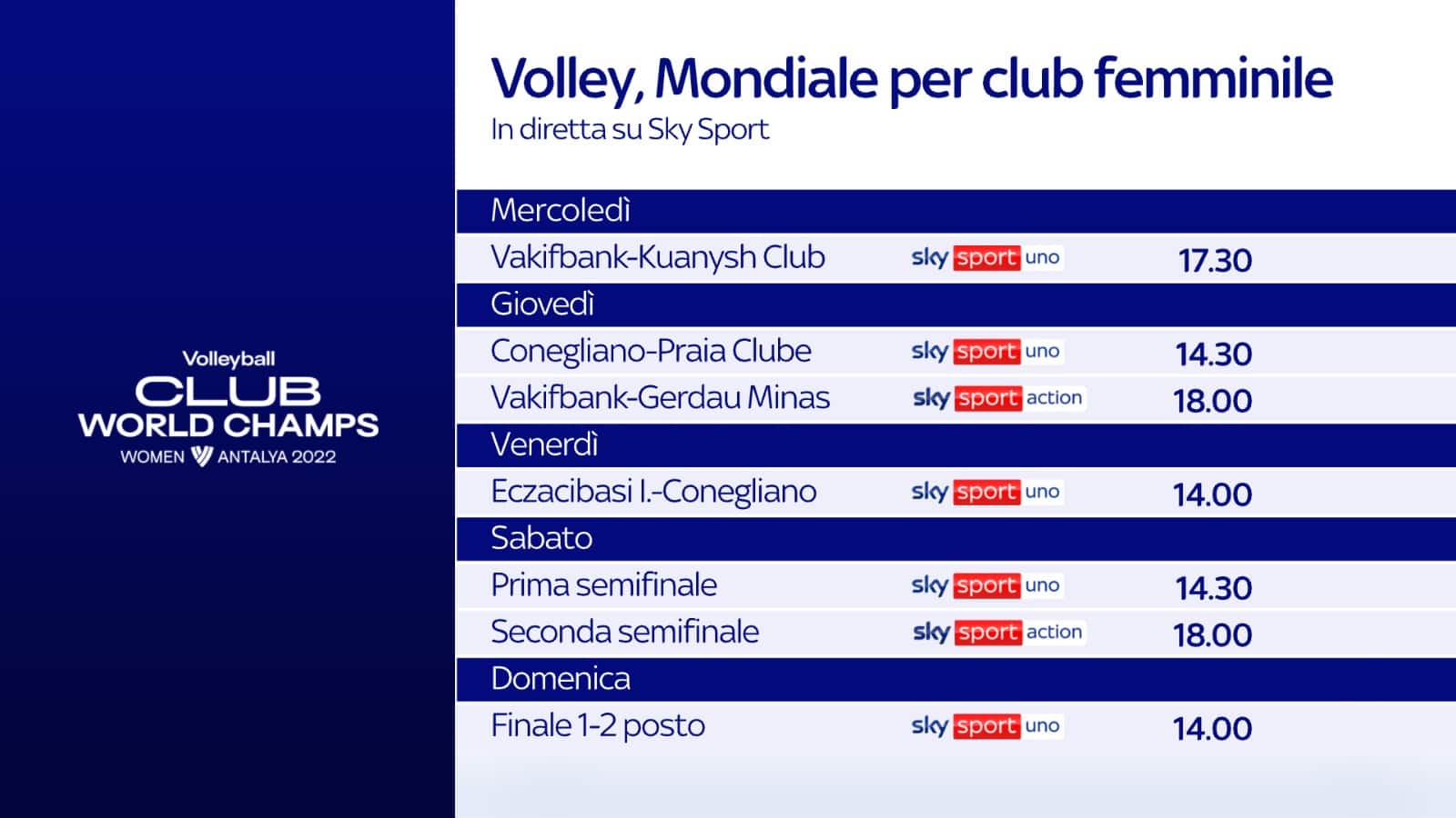 Grafica volley mondiali club