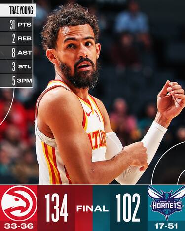 CHARLOTTE HORNETS-ATLANTA HAWKS 102-134