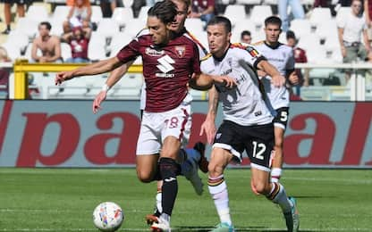 Gli highlights di Torino-Lecce 0-0