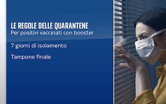 Quarantena