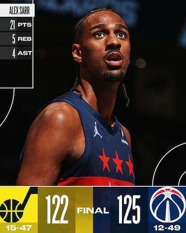 WASHINGTON WIZARDS-UTAH JAZZ 125-122
