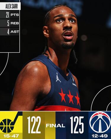 WASHINGTON WIZARDS-UTAH JAZZ 125-122