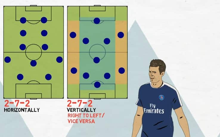 Thiago Motta modulo 2-7-2