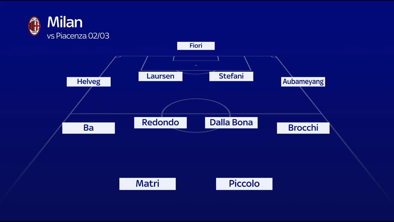 Piacenza-Milan del 2003