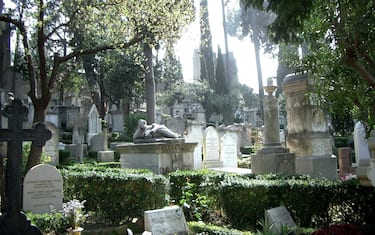 italy cimitero acattolico