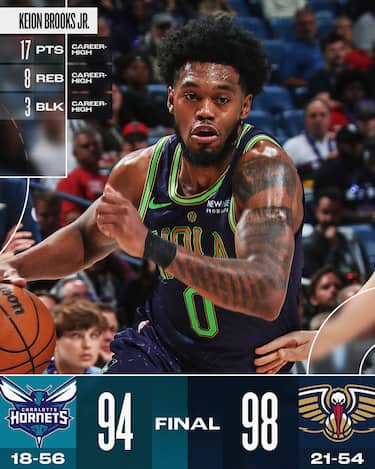 NEW ORLEANS PELICANS-CHARLOTTE HORNETS 98-94