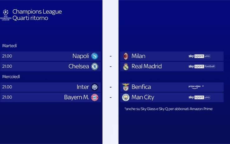Quarti Champions Sky Sport