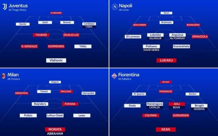 Formazioni serie A