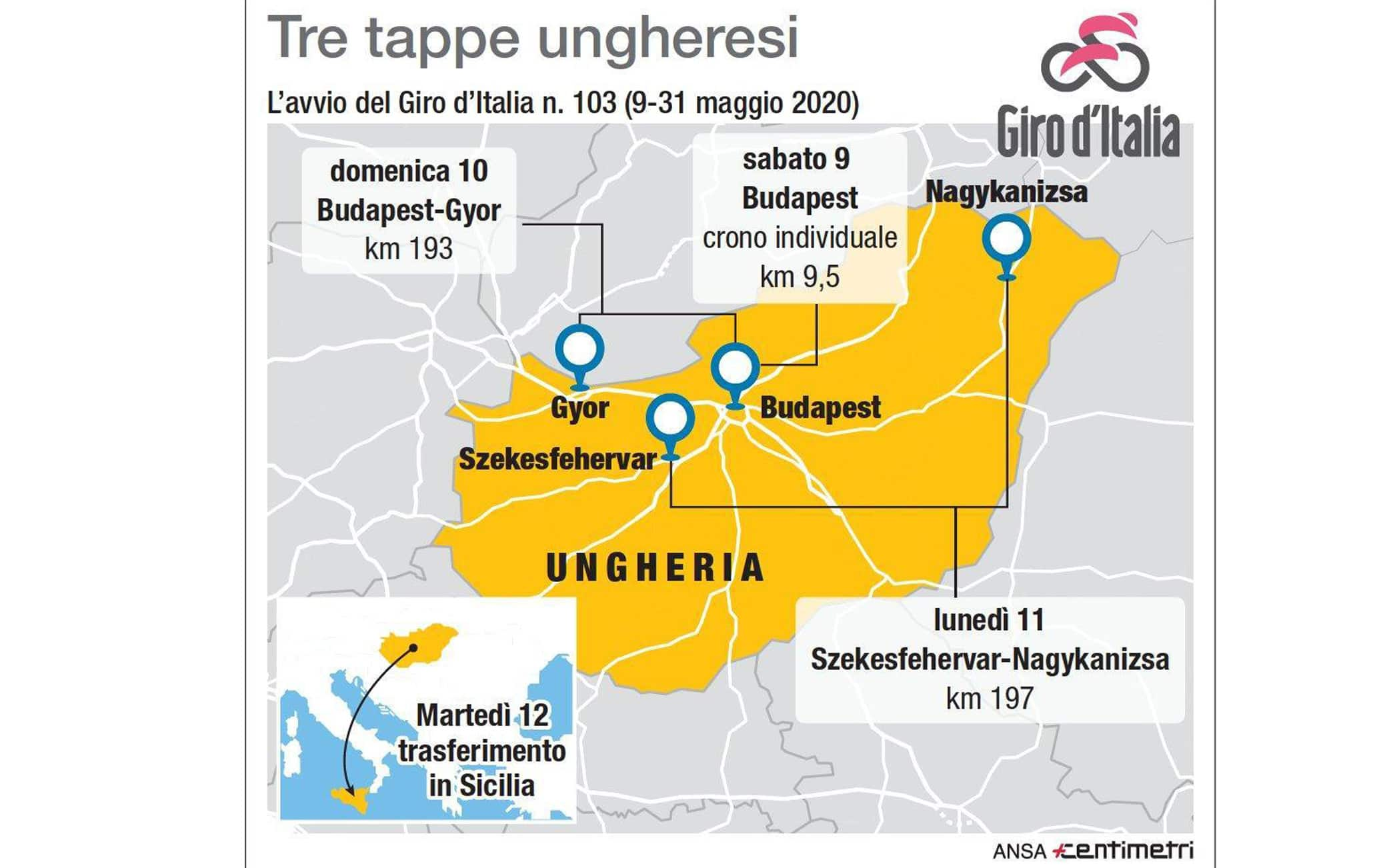 Dopo l'annuncio della Grande partenza del Giro d'Italia n.103 dall'Ungheria, oggi a Budapest sono state svelate le prime 3 tappe. Le tre tappe in Ungheria nel 2020.
ANSA/CENTIMETRI
