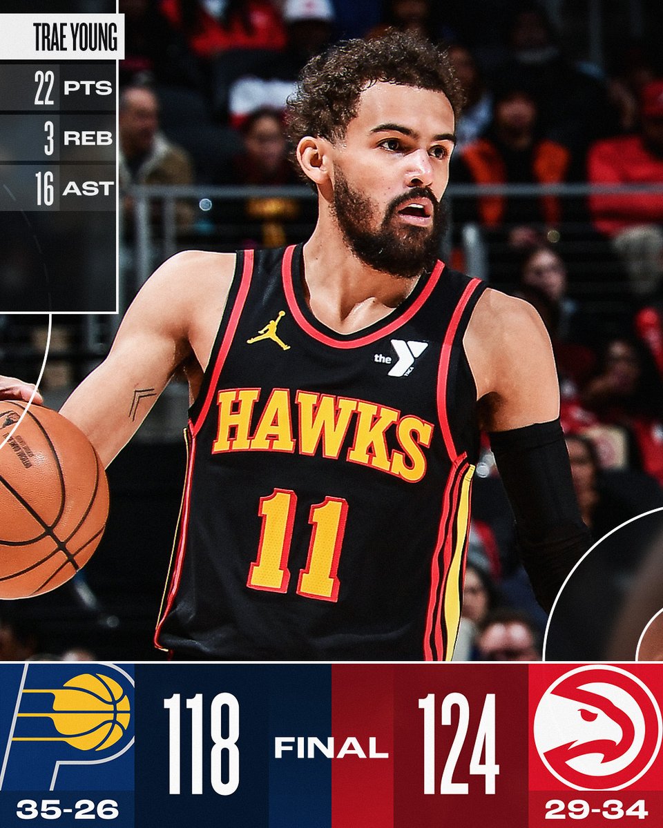 ATLANTA HAWKS-INDIANA PACERS 124-118
