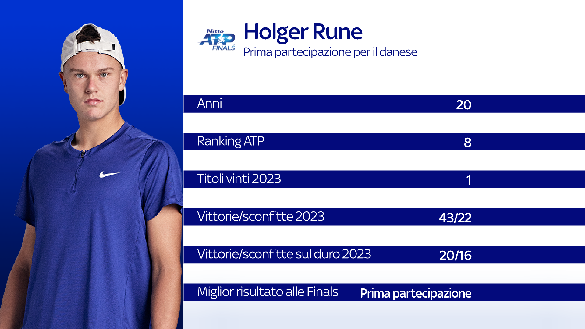 Rune