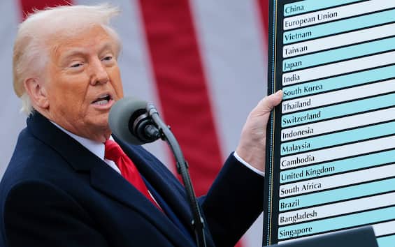 Dazi Trump, ecco quanti miliardi incasseranno gli Usa in un anno
