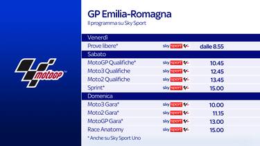 MotoGP pronta a tornare a Misano per il GP Emilia-Romagna
