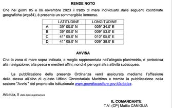 avviso