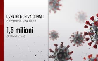 vaccino covid