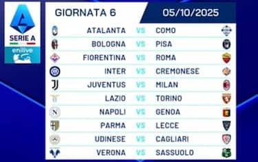 La sesta giornata