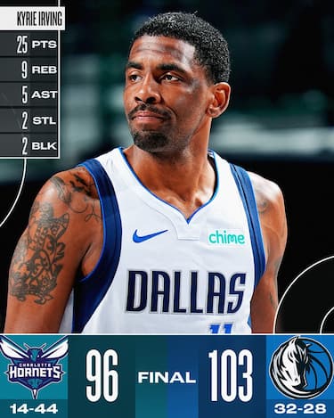 DALLAS MAVERICKS-CHARLOTTE HORNETS 103-96