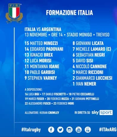 Italrugby