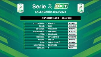 Serie b calendario completo clearance