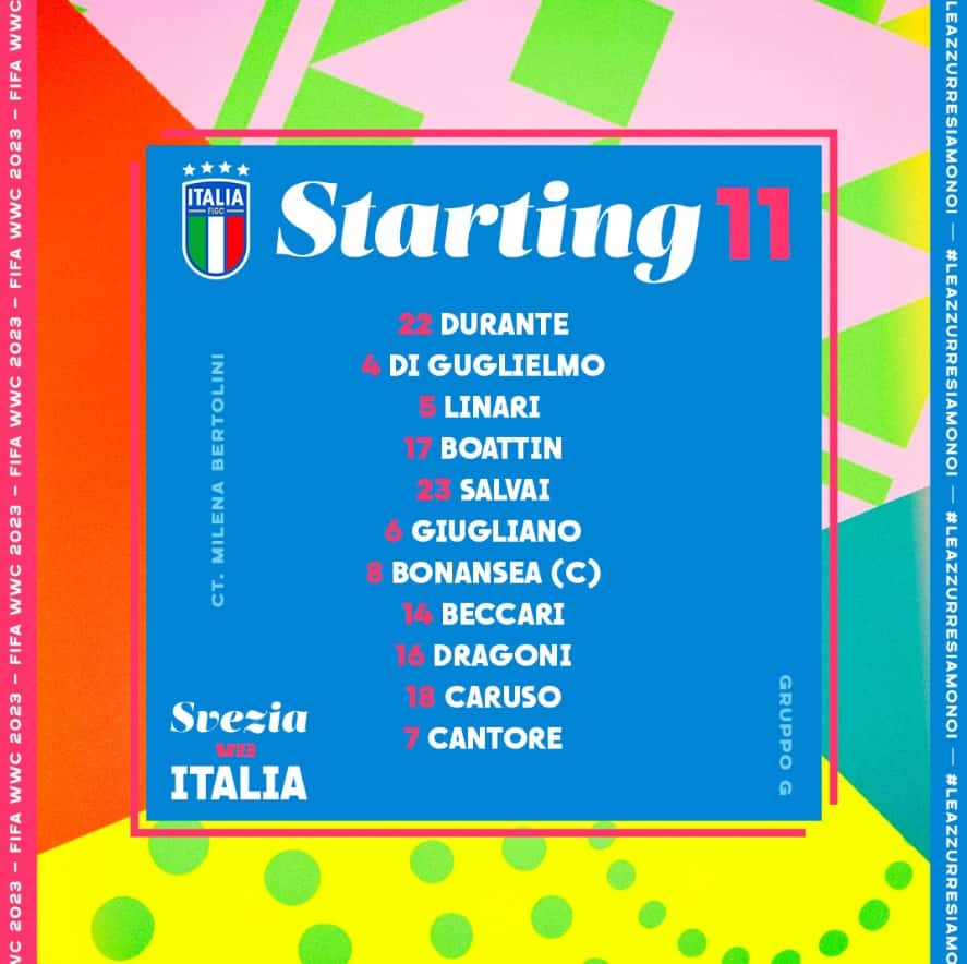 La formazione dell'Italia