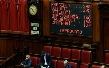 Tabellone elettronico della Camera con risultato voto su sospensiva salario minimo, Roma, 3 Agosto 2023. ANSA/GIUSEPPE LAMI