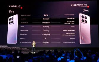 Xiaomi 14T Series