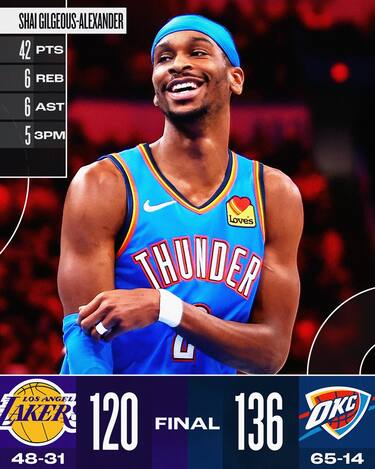 OKLAHOMA CITY THUNDER-LOS ANGELES LAKERS 136-120