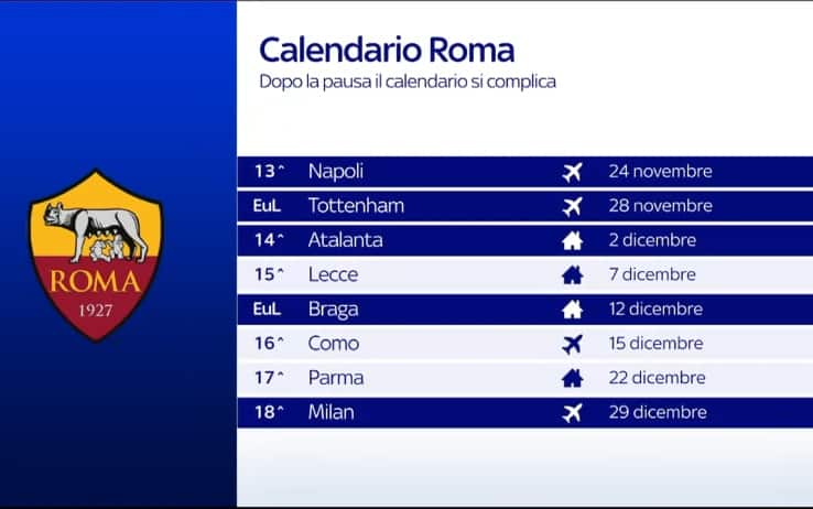 Calendario Roma