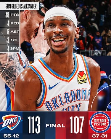 DETROIT PISTONS-OKLAHOMA CITY THUNDER 107-113