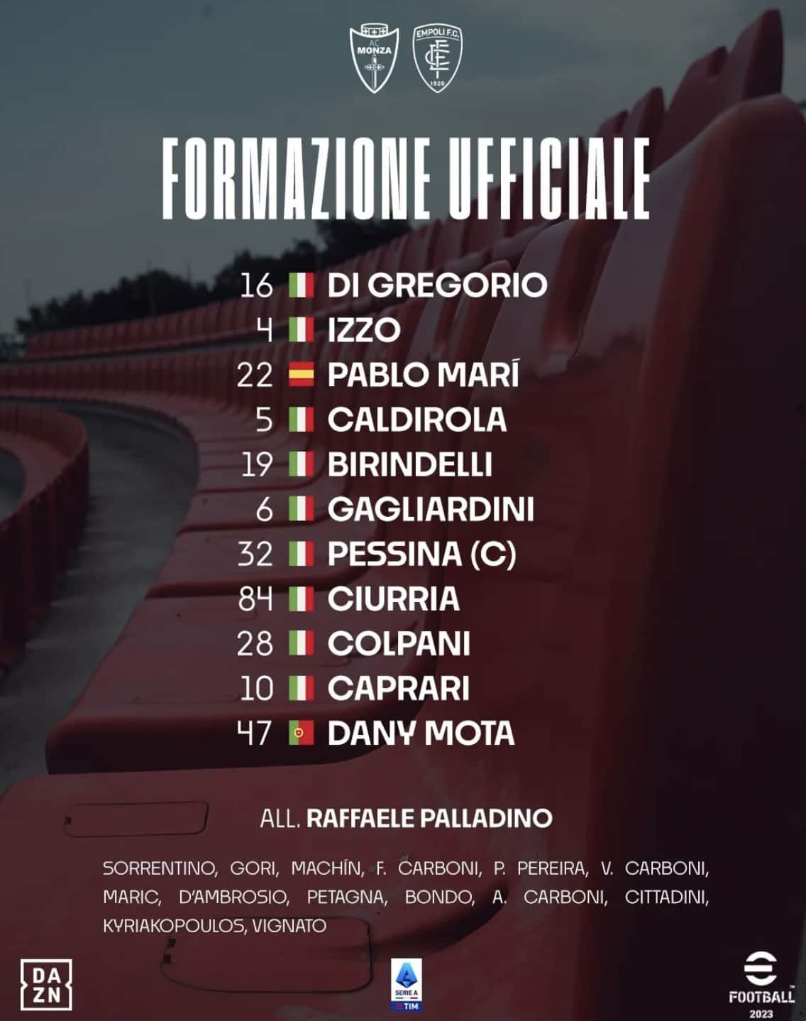 Monza formazione