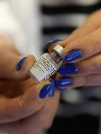 ISRAEL HEALTH CORONAVIRUS COVID19 VACCINE