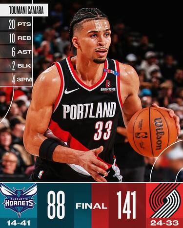 PORTLAND TRAIL BALZERS-CHARLOTTE HORNETS 141-88