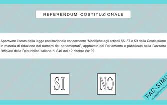 SCHEDA, REFERENDUM COSTITUZIONALE,