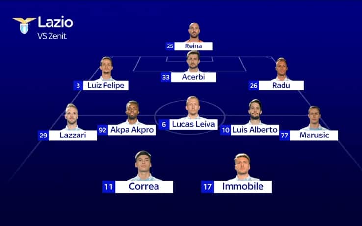 lazio